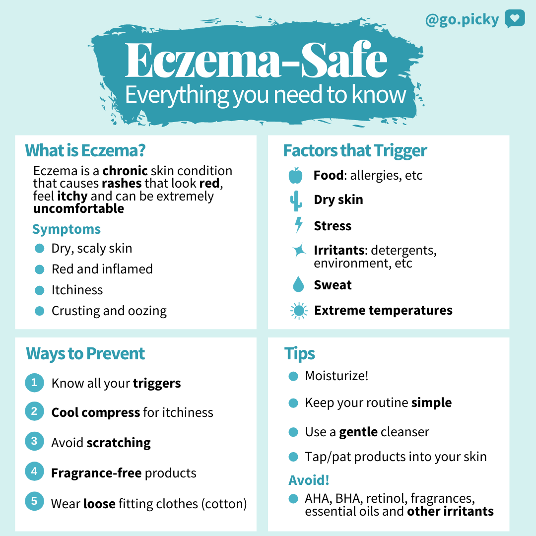 Picky Guide The Lowdown on Eczema Picky The KBeauty Hot Place