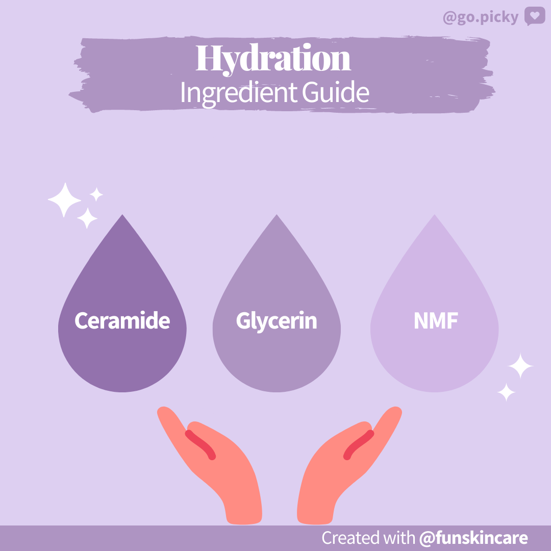 Ingredient Guide to Hydration Picky The KBeauty Hot Place