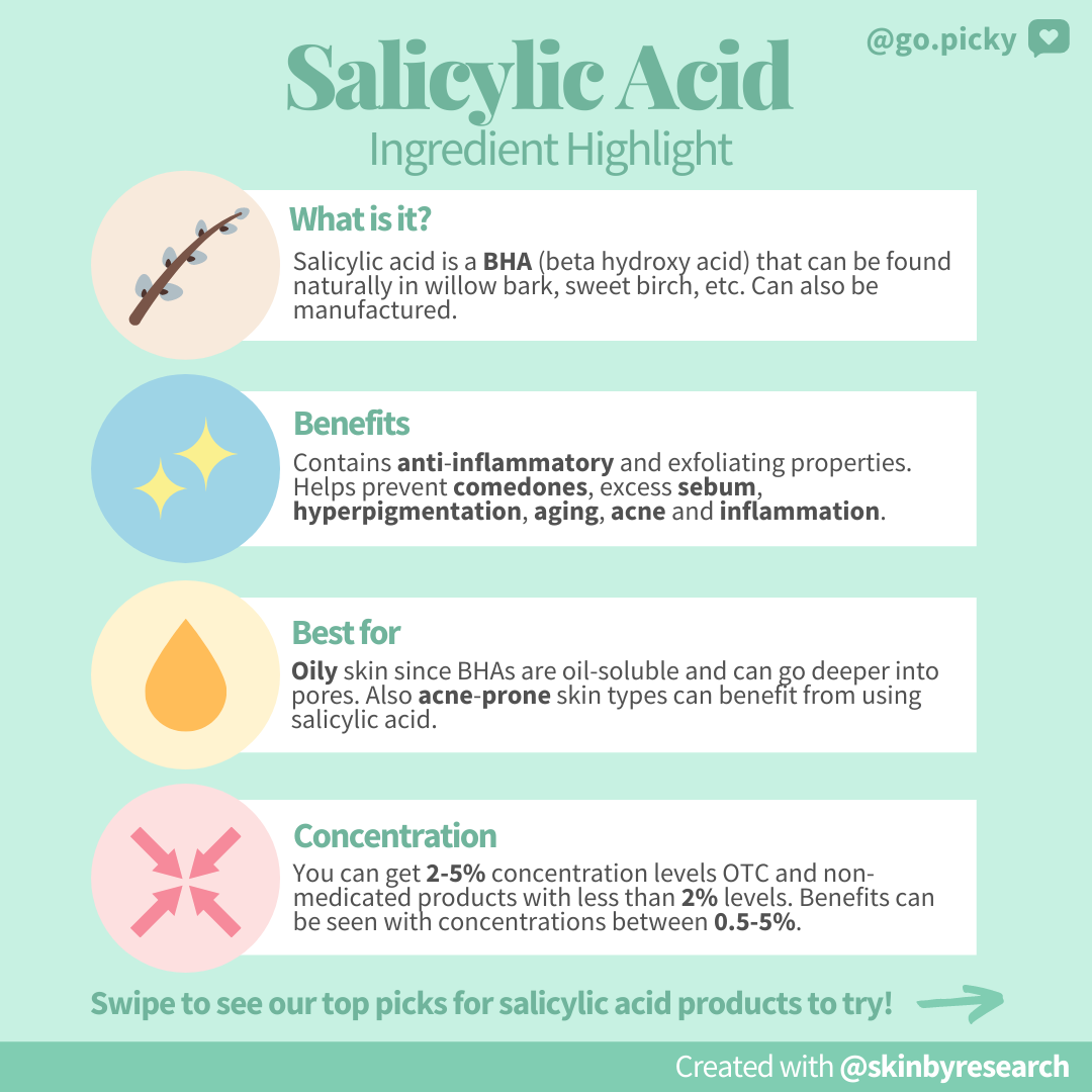 Ingredient Highlight: Salicylic Acid Picky Skincare Blog