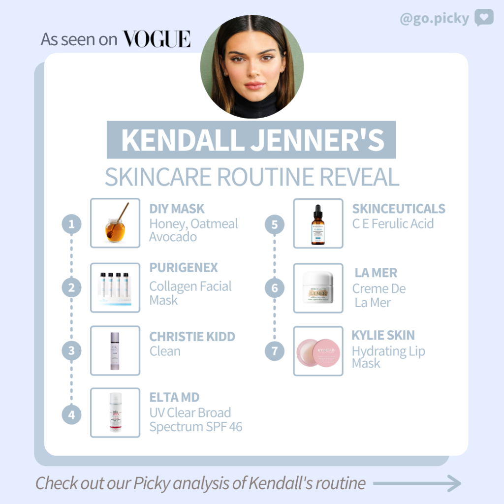 Skincare routine done by celebs
