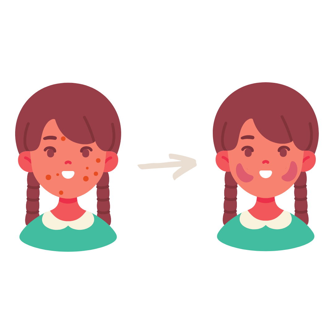 Does Skin Type Change Picky The K Beauty Hot Place does-skin-type-change-picky-the-k-beauty-hot-place